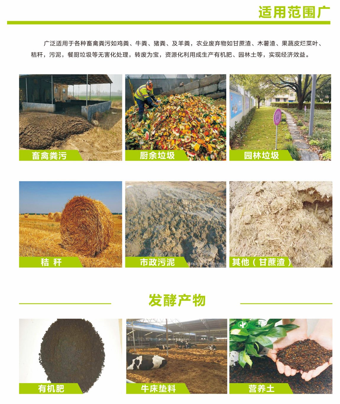 纳米智能好氧堆肥系统